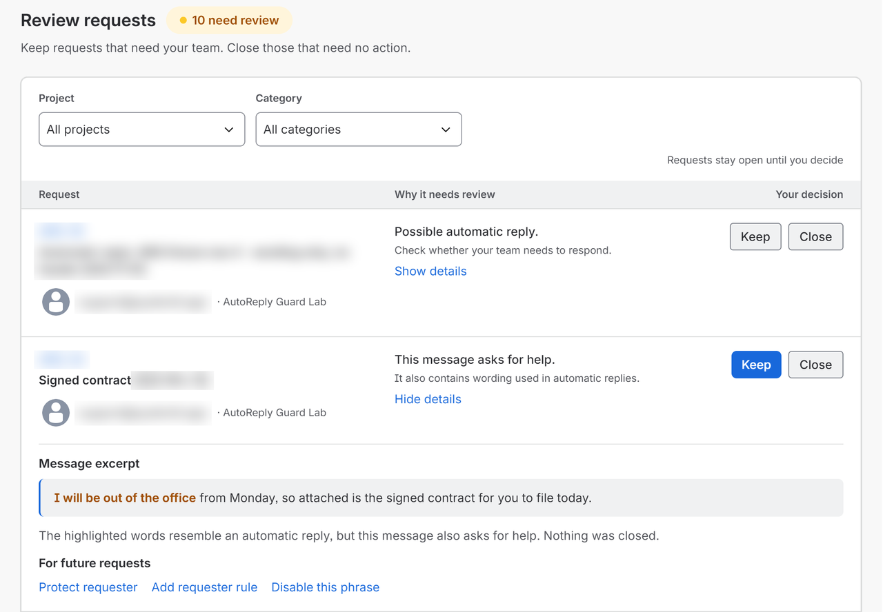 The Review requests page with the details of one request open. The row says This message asks for help and It also contains wording used in automatic replies. The message excerpt highlights the words I will be out of the office, followed by a request to file a signed contract. Keep and Close buttons sit at the right of the row; Protect requester, Add requester rule and Disable this phrase sit under For future requests.