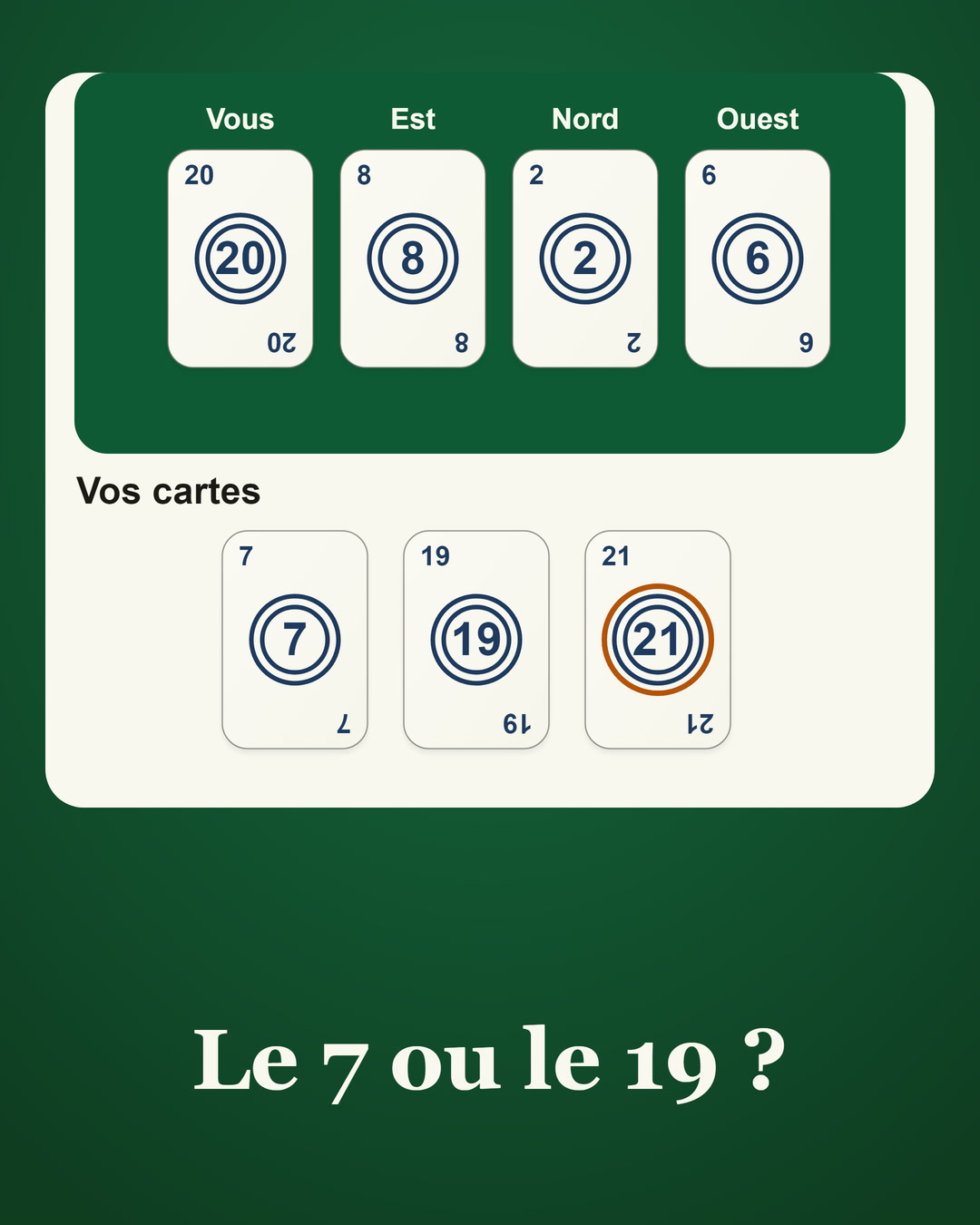 A French Donne du Jour teaching illustration asking whether to play trump 7 or trump 19